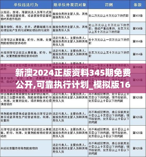 2025新澳最准的免费资料,行动规划执行_动态版73.646