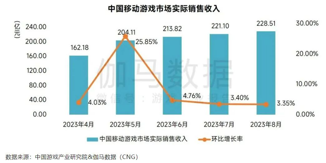 2025部队工资大幅上涨,最新数据挖解释明_体验式版本88.272