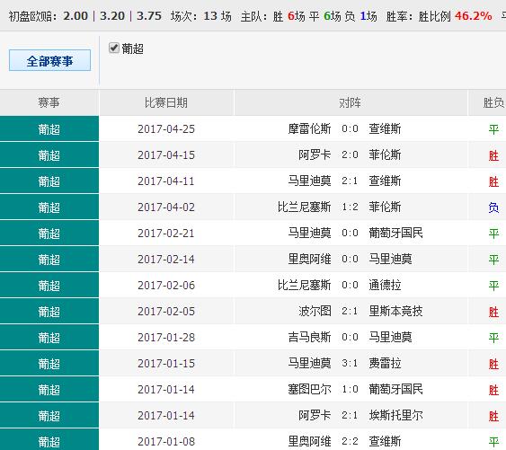 关于我们 第89页