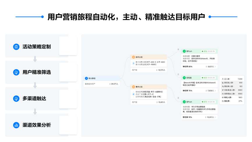 冬枣品种 第89页