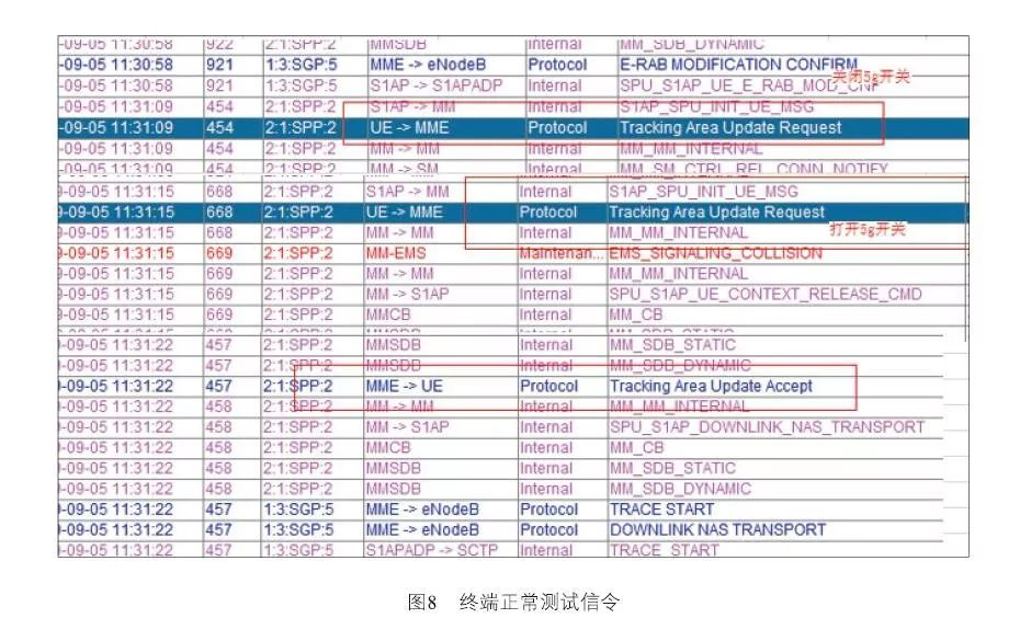 二四六香港管家婆生肖表,快速解答方案实践_户外版45.454