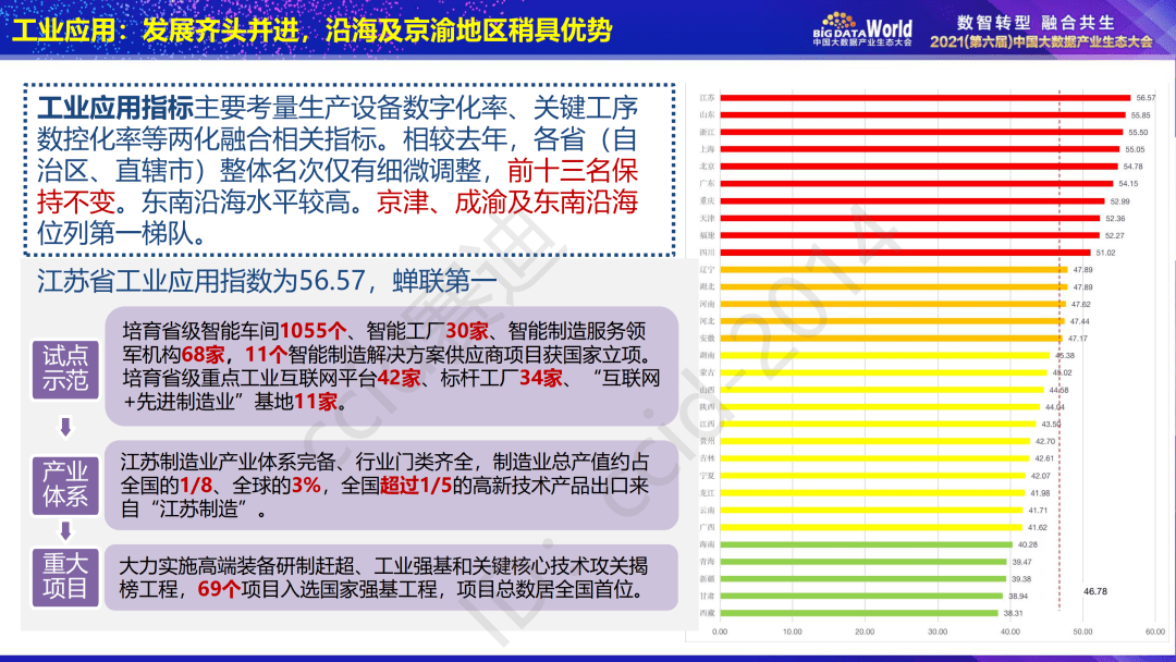 二四六香港资料期期中准,精准数据评估_环境版95.899