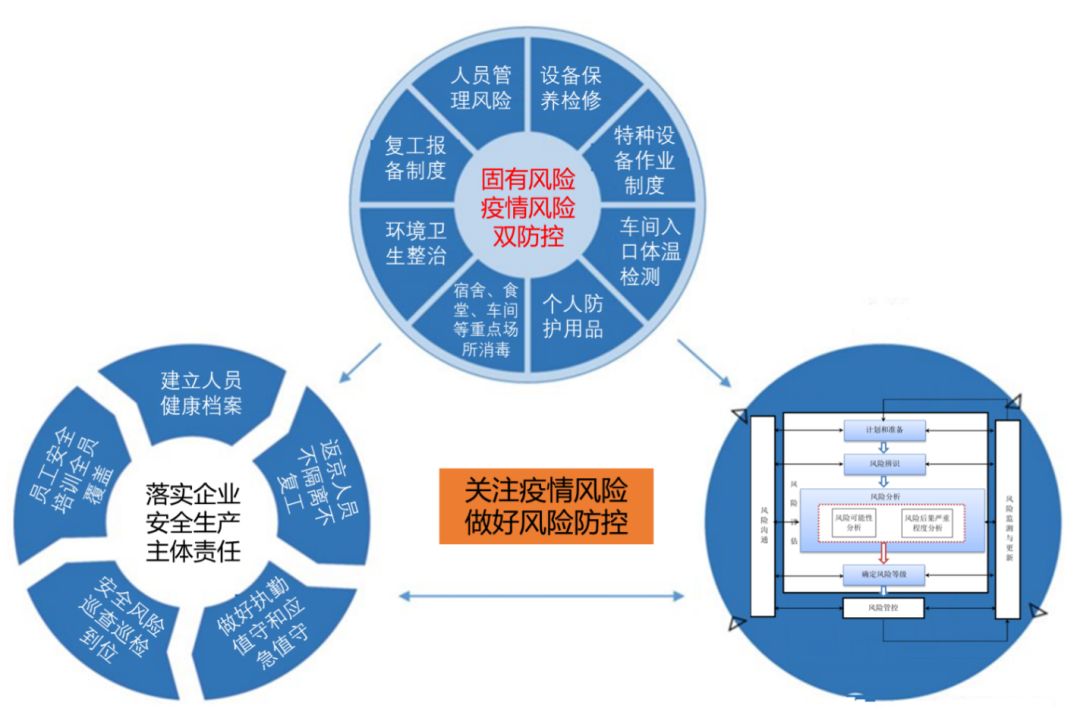 市场信息 第85页