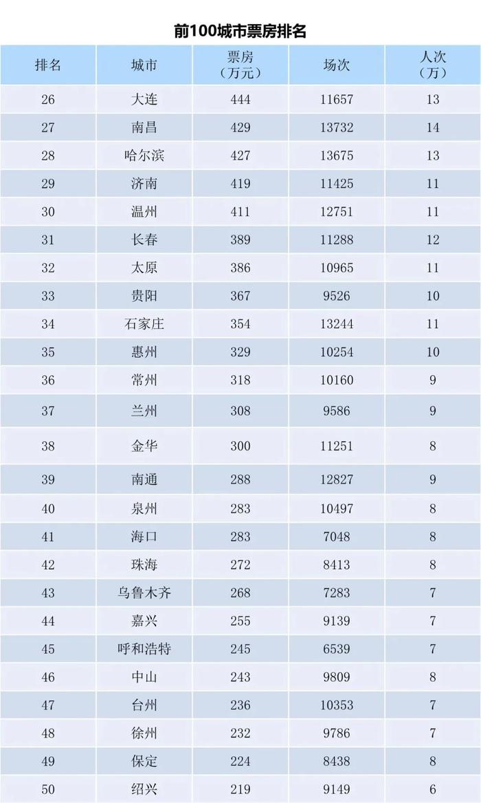 新奥天天开奖资料大全1052期,数据解析引导_定制版71.100