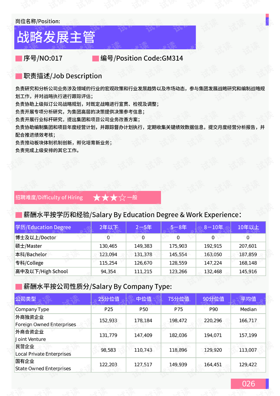 市场信息 第84页