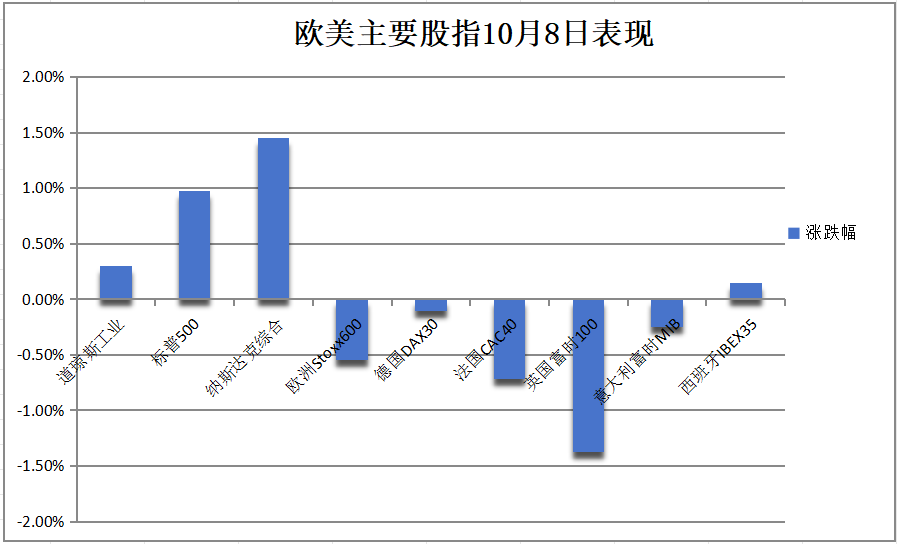 新澳2024正版资料免费公开,方案优化实施_高速版70.771