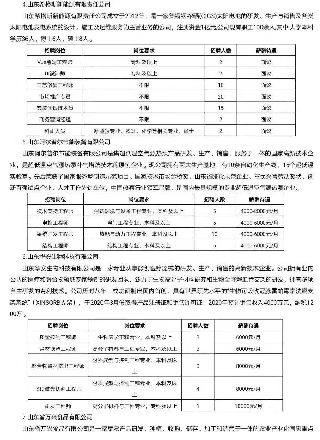 莱芜企业最新招工信息