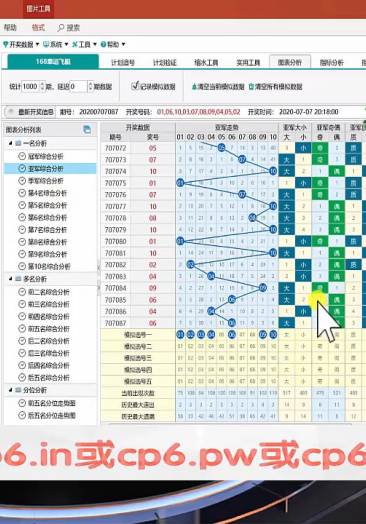 新澳天天开彩期期精准,稳固执行战略分析_知晓版64.550