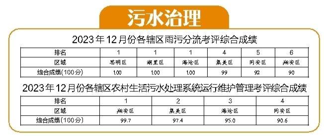 关于我们 第70页