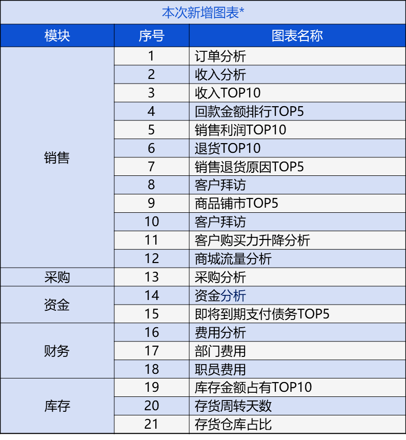 澳门管家婆正版资料免费公开,项目建设决策资料_原创版41.659