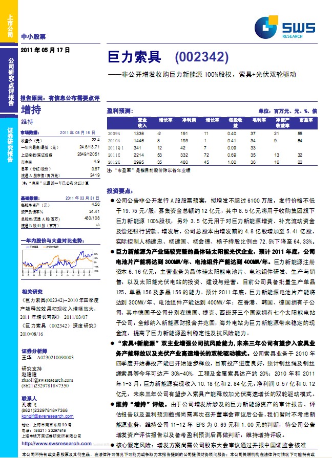 002342巨力索具股票行情