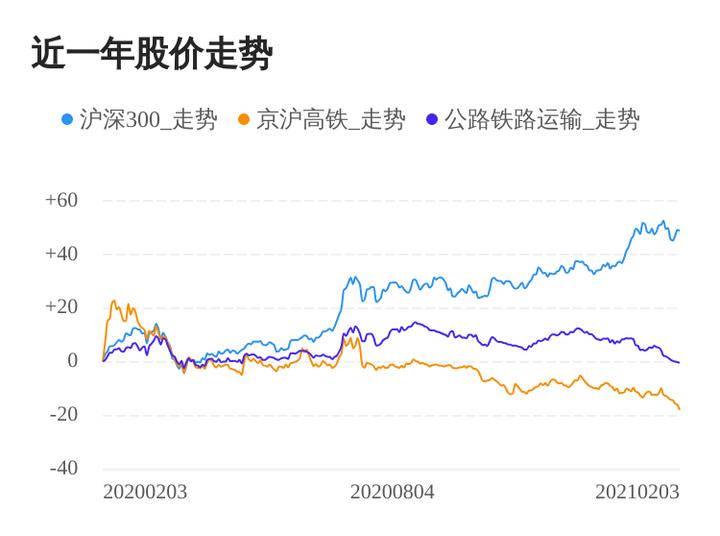 股票投资入门指南，从零起步掌握股票投资技巧