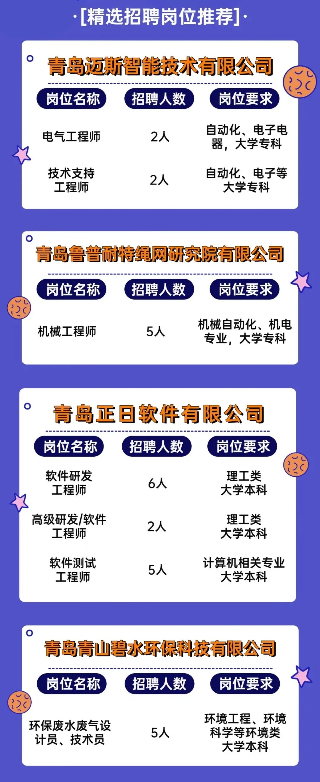 胶南单位最新招聘，求职全步骤指南及招聘信息速递