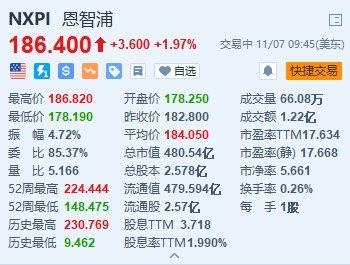 恩智浦股票，小巷中的隐秘宝藏，探索特色小店的无限魅力之旅