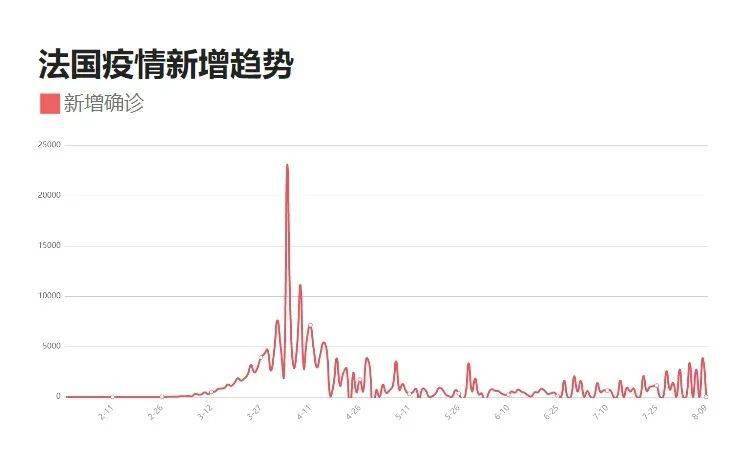 关于我们 第13页