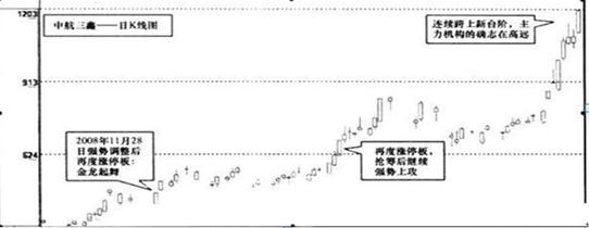 在线商城 第12页