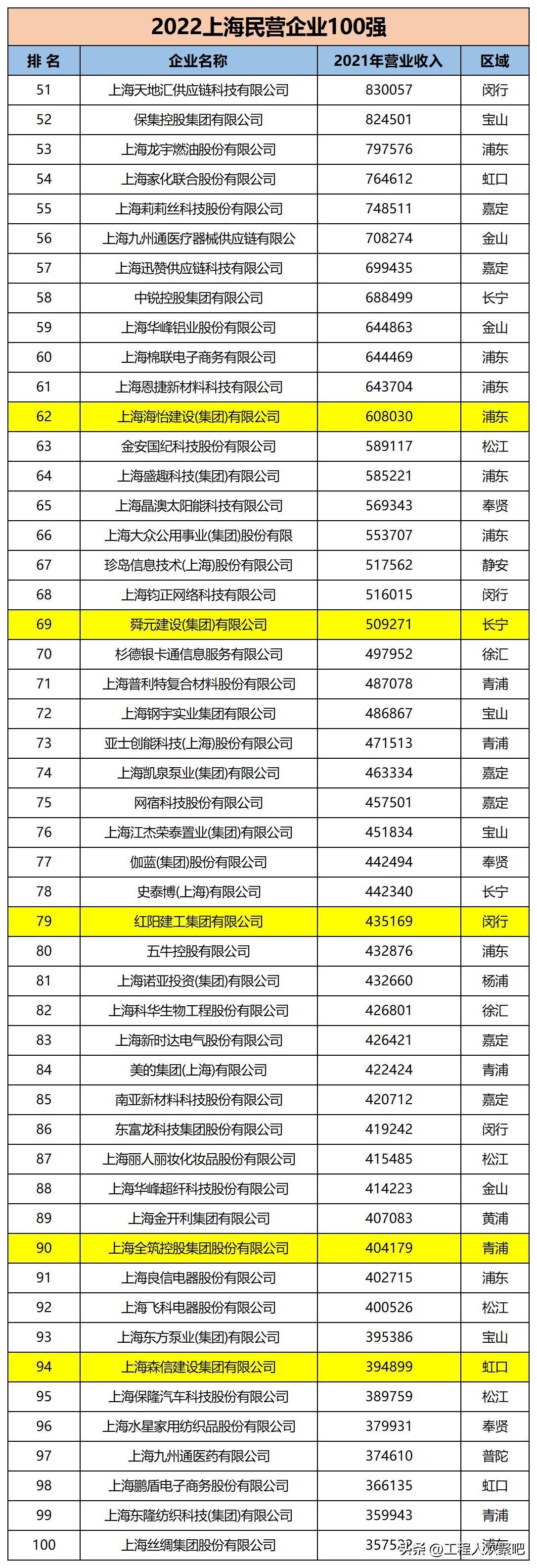 龙元建设最新工程，时代印记与行业标杆的交融展现