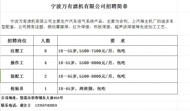 宁海最新注塑机招工