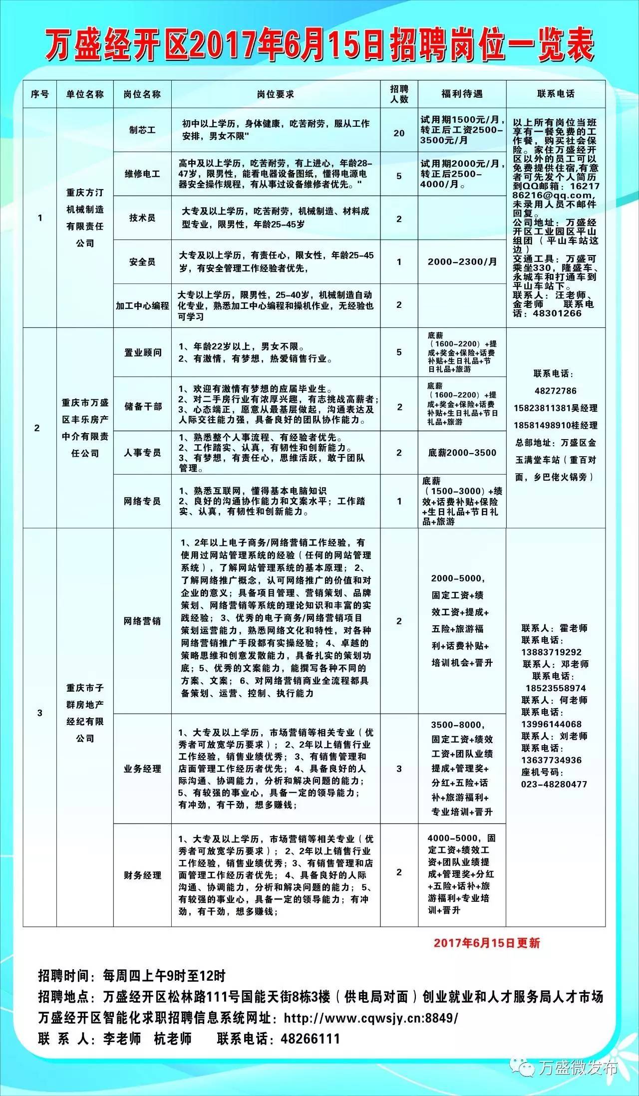 宿豫最新招聘