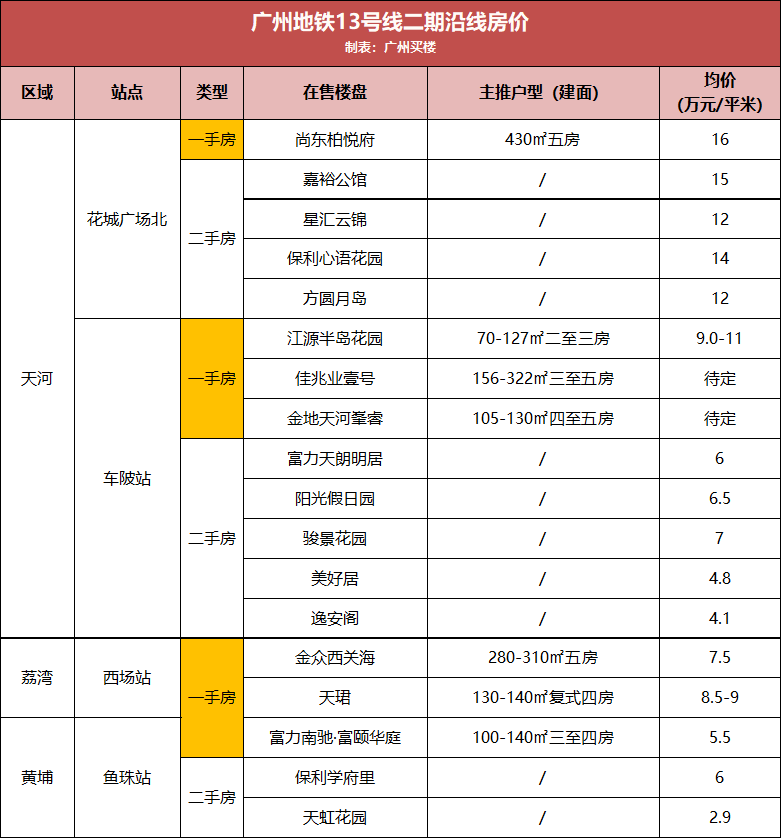 岱宗岱最新公众号