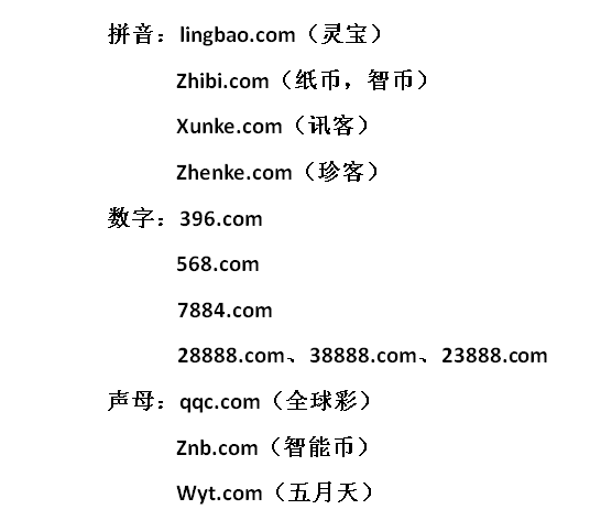 请收藏本站最新域名