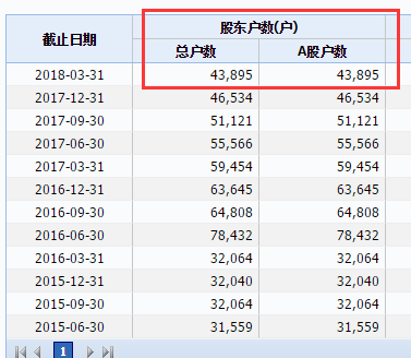 欣泰电气最新消息公安