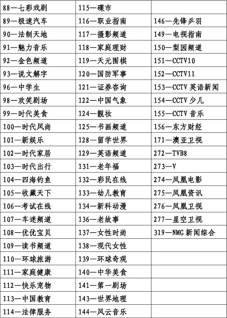 艺华高清机最新节目表，温馨小窝里的快乐时光一览