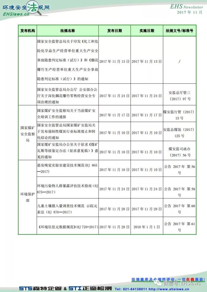 健康安全网最新动态，自信与成就感的源泉
