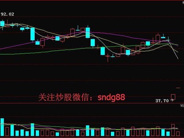 最新消息，赢时胜股票代码300377动态