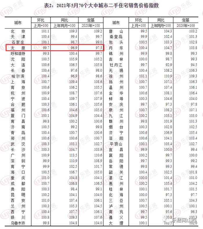 沅江新房急售，最新消息汇总